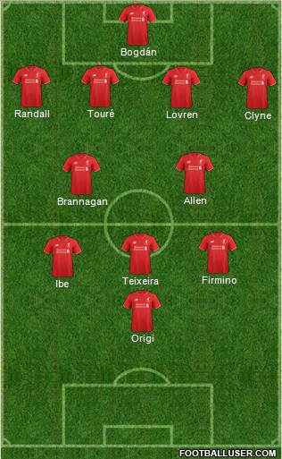 Liverpool Formation 2015