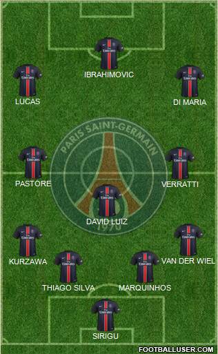 Paris Saint-Germain Formation 2015