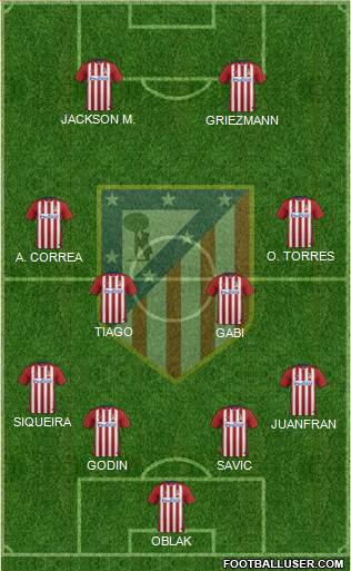 C. Atlético Madrid S.A.D. Formation 2015