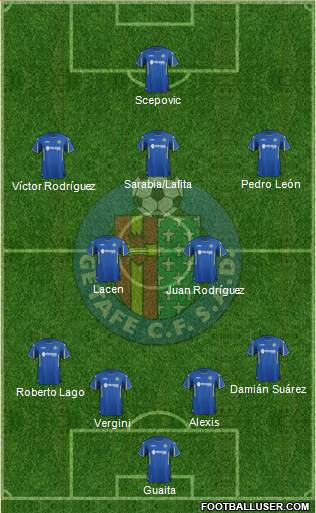 Getafe C.F., S.A.D. Formation 2015