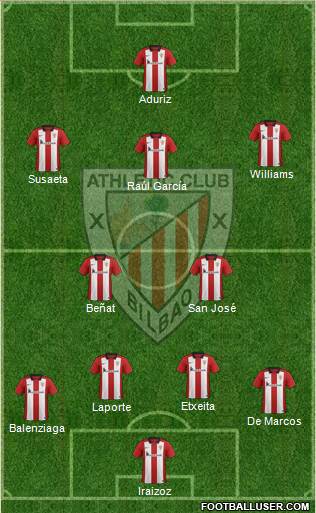 Athletic Club Formation 2015