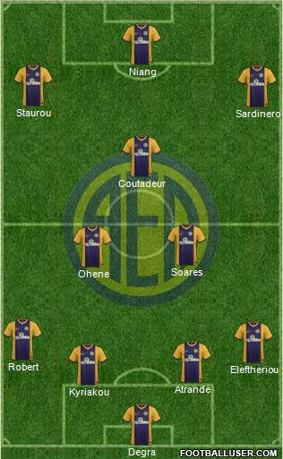 AE Limassol Formation 2015