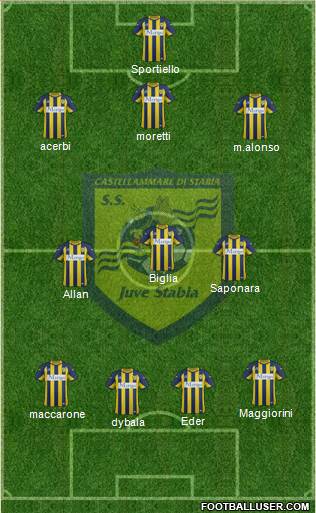 Juve Stabia Formation 2015