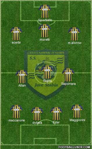 Juve Stabia 3-4-3 football formation