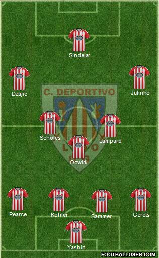 C.D. Lugo Formation 2015
