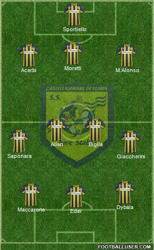 Juve Stabia 3-4-3 football formation