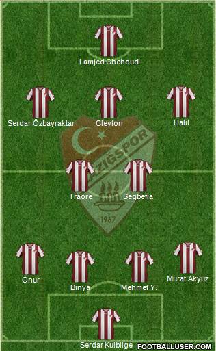 Elazigspor Formation 2015