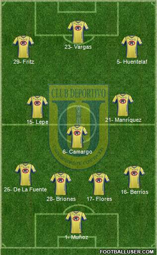 CCD Universidad de Concepción 4-3-3 football formation