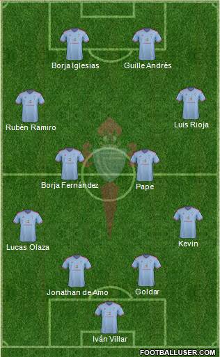 R.C. Celta S.A.D. B Formation 2015