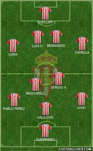 Real Sporting S.A.D. Formation 2015