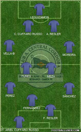 Central Córdoba de Rosario Formation 2015