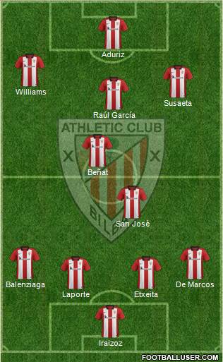 Athletic Club Formation 2015