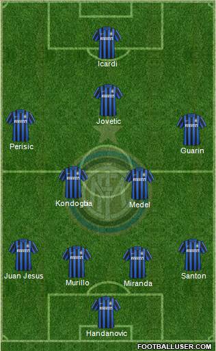 F.C. Internazionale Formation 2015
