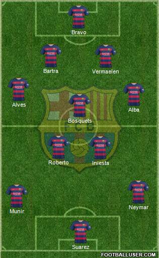 F.C. Barcelona Formation 2015