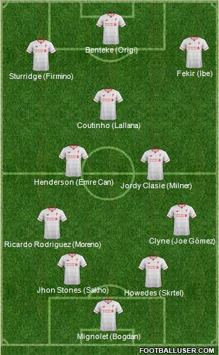 Liverpool Formation 2015