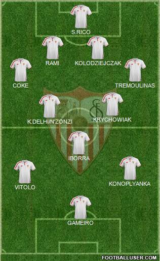 Sevilla F.C., S.A.D. Formation 2015