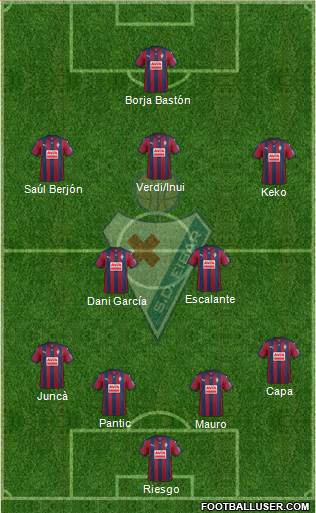 S.D. Eibar S.A.D. Formation 2015