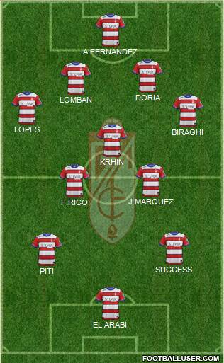 Granada C.F. Formation 2015