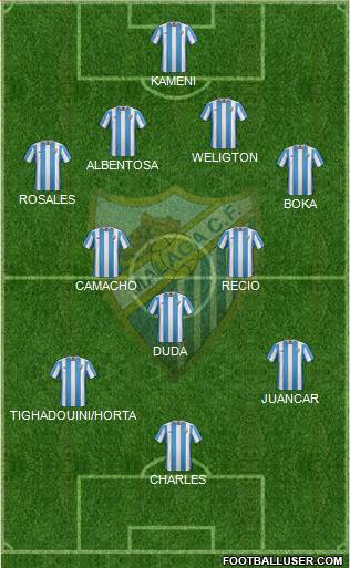 Málaga C.F., S.A.D. Formation 2015