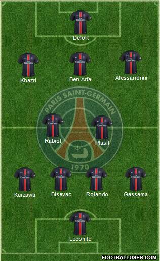Paris Saint-Germain Formation 2015