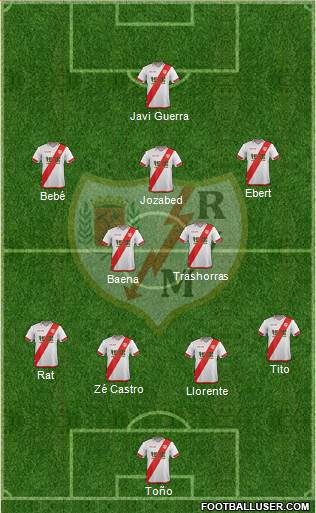 Rayo Vallecano de Madrid S.A.D. Formation 2015