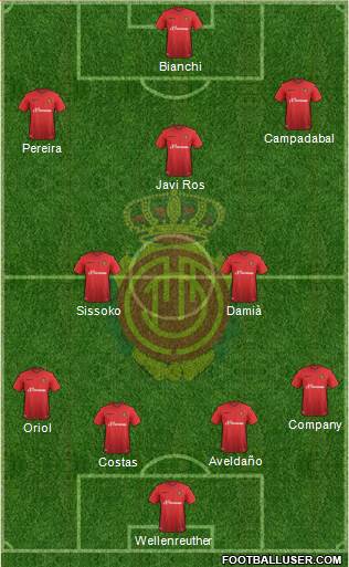 R.C.D. Mallorca S.A.D. Formation 2015