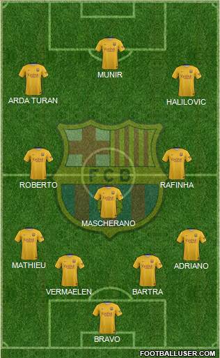 F.C. Barcelona Formation 2015
