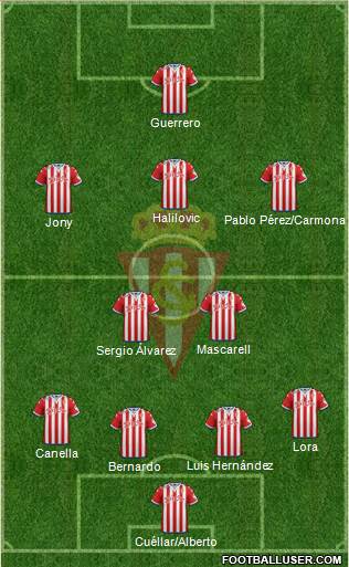 Real Sporting S.A.D. Formation 2015
