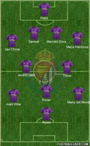 R. Valladolid C.F., S.A.D. Formation 2015