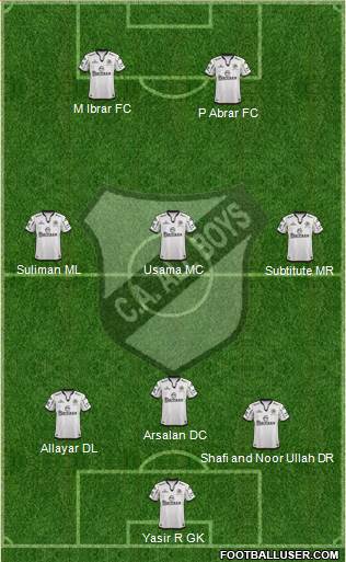 All Boys Formation 2015