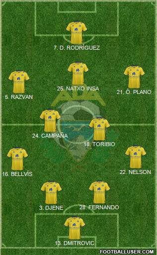 A.D. Alcorcón Formation 2015