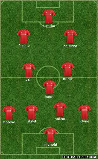 Liverpool Formation 2015