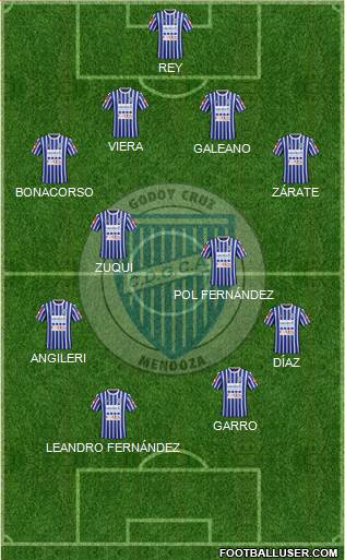 Godoy Cruz Antonio Tomba Formation 2015