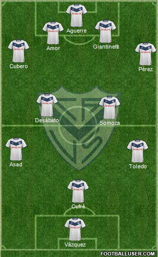Vélez Sarsfield Formation 2015