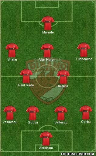 FC Dinamo 1948 Bucharest Formation 2015