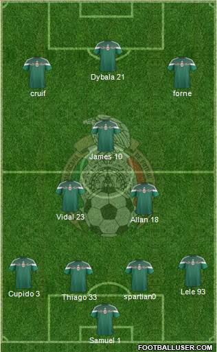 Mexico Formation 2015
