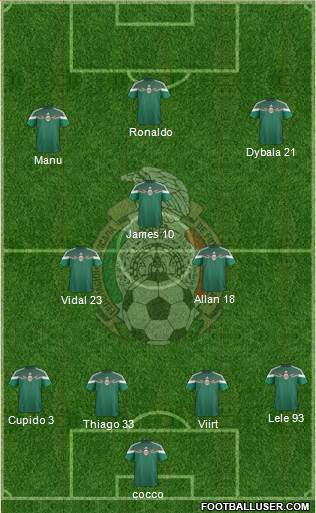 Mexico Formation 2015