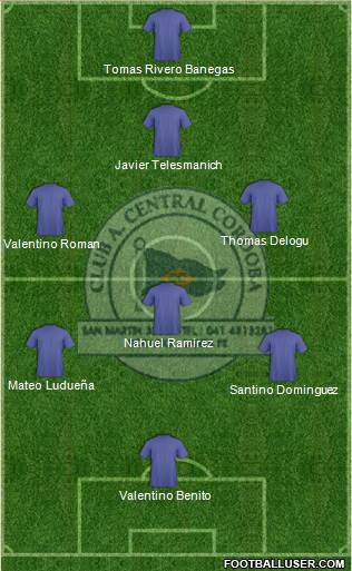 Central Córdoba de Rosario Formation 2015