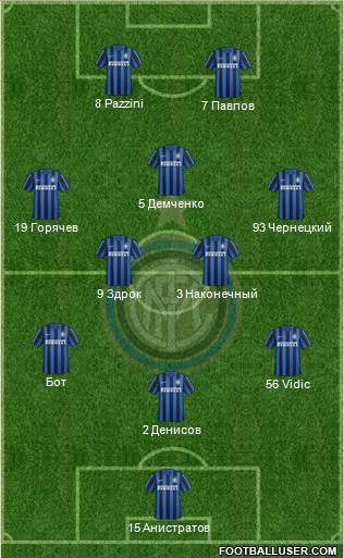 F.C. Internazionale Formation 2015