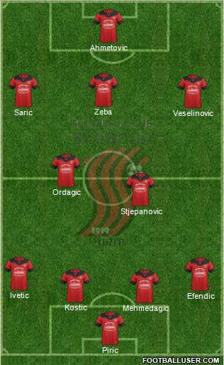 FK Sloboda Tuzla Formation 2015