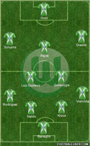 VfL Wolfsburg Formation 2015