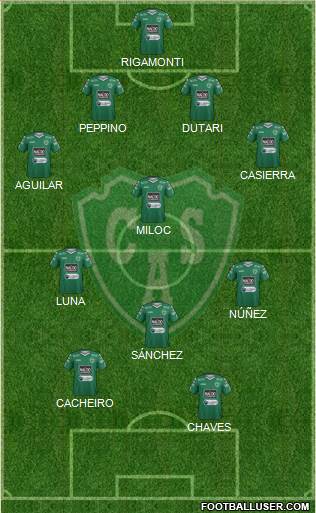 Sarmiento de Junín Formation 2015
