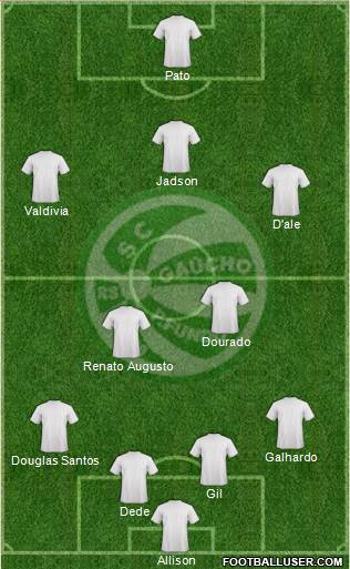 SC Gaúcho Formation 2015