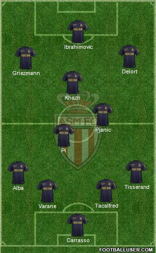 AS Monaco FC Formation 2015