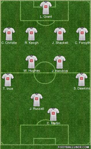 Derby County Formation 2015