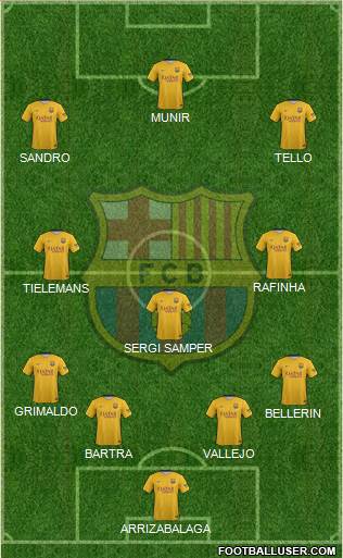 F.C. Barcelona Formation 2015
