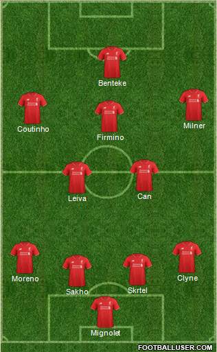 Liverpool Formation 2015