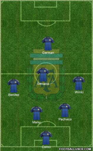 Argentina Formation 2015