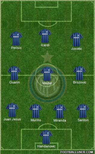 F.C. Internazionale Formation 2015