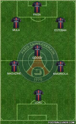 Paris Saint-Germain Formation 2015